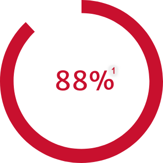 hypotensives Ereignis