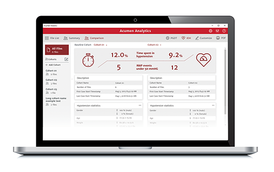 La HIO se puede reducir